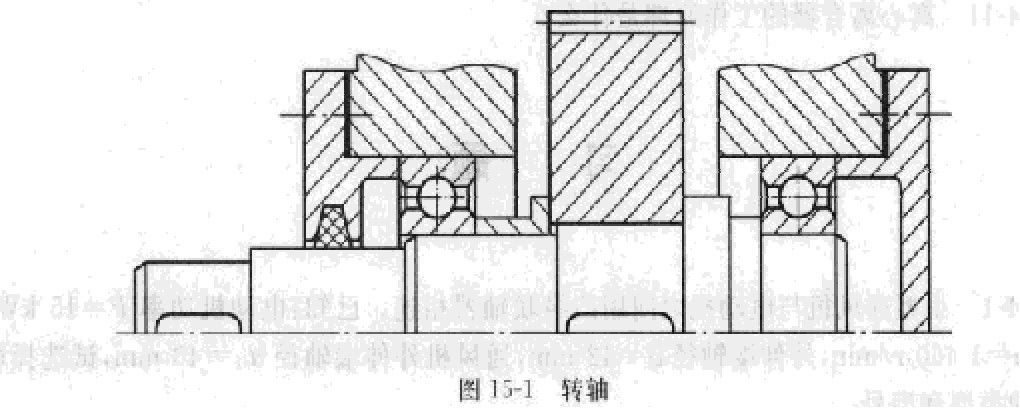 齿轮减速机转轴